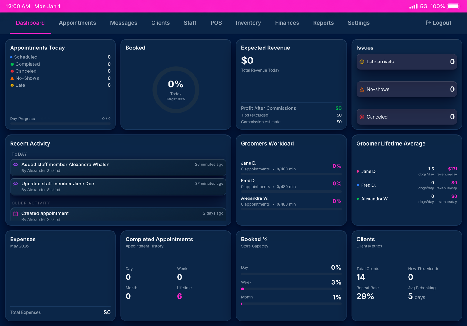 Zoomie Groomie dashboard screenshot